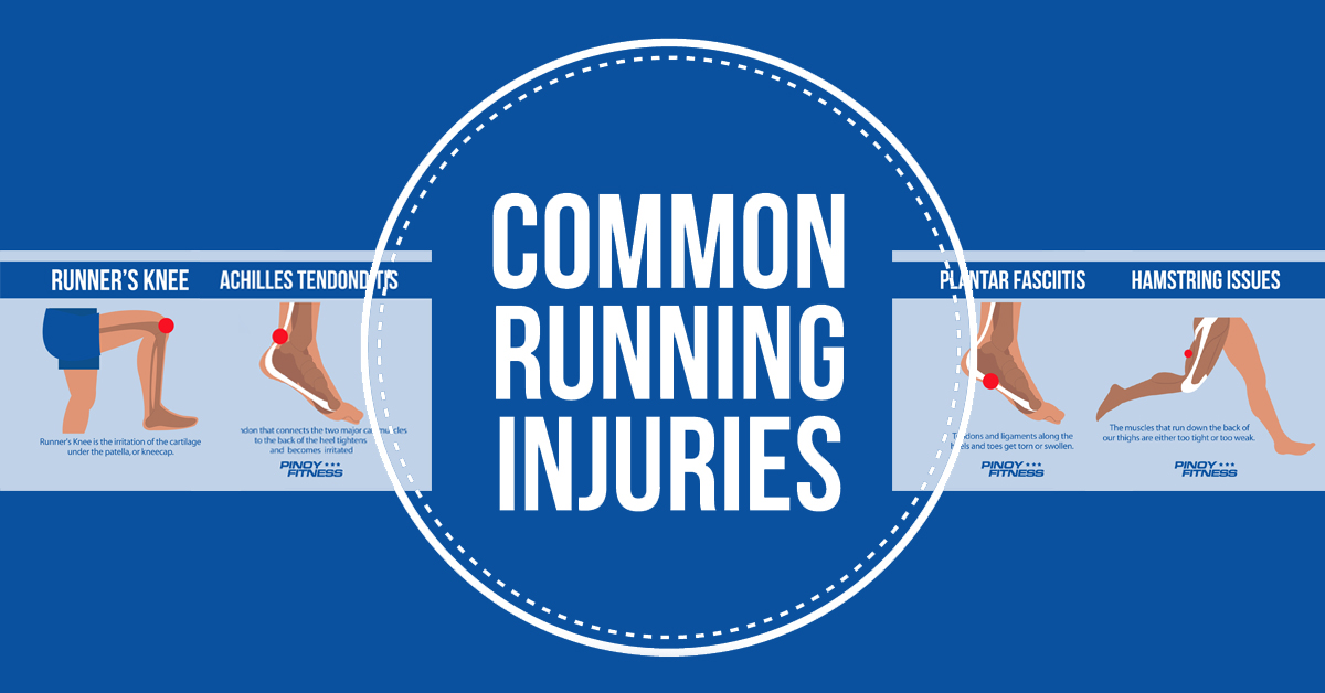 7 Common Running Injuries and What You Can Do About Them Pinoy Fitness