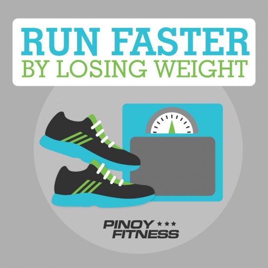 Run Faster By Losing Weight