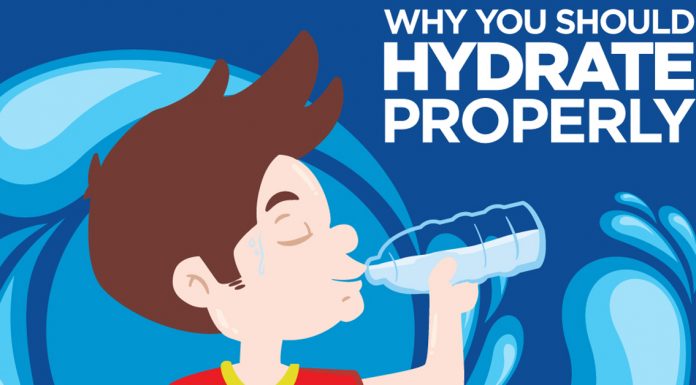 6 Reasons Why You Should Hydrate Properly