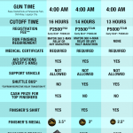 mayon-360-race-details