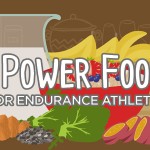 Power Foods Cover