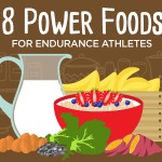 Power Foods Web Cover