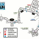 AUX RUN Route