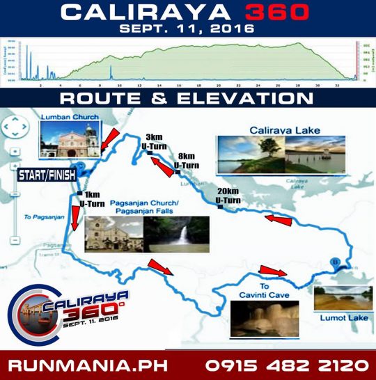 Caliraya-360-2016-race-route-elevation