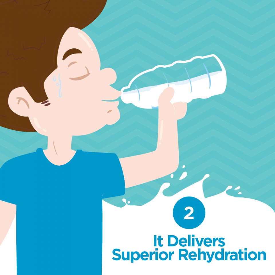 Why Whole Milk Is The Best Recovery Drink Post Workout Pinoy Fitness