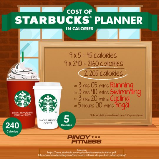 starbucks-calories-2017-v2