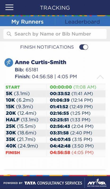 anne-curtis-sub5-new-york-marathon-results-2