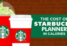 Cost of your 2018 Starbucks Planner in Calories