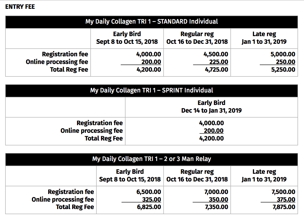 Registration Fee Pinoy Fitness