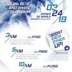 Big Blue Run Poster