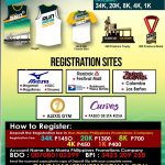 Caliraya 360 Run 2019 Poster
