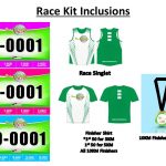 Run-For-Unity-2019-poster-inclusion