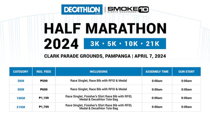 Decathlon Half-Marathon 2024 in Clark Parade Grounds