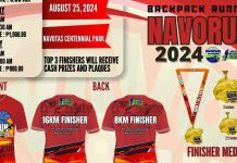 NAVORUN 2024 in Navotas City