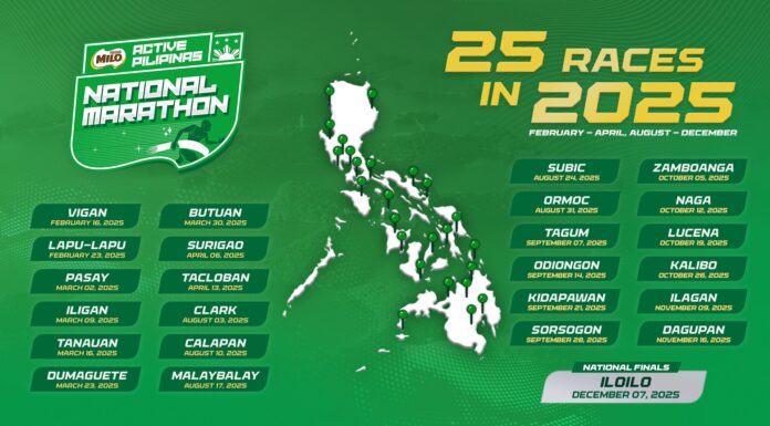 MILO Marathon 2025: Full Race Schedule and Locations Unveiled