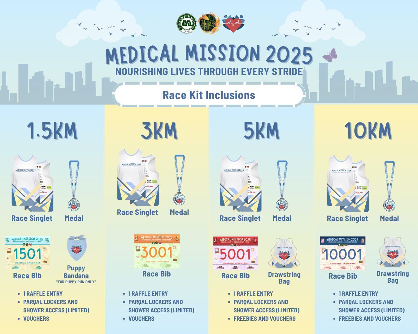 Medical Mission 2025 in Parqal, Aseana City | Pinoy Fitness