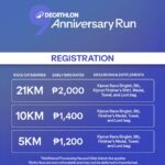 decathlon-run-2026-poster-fees