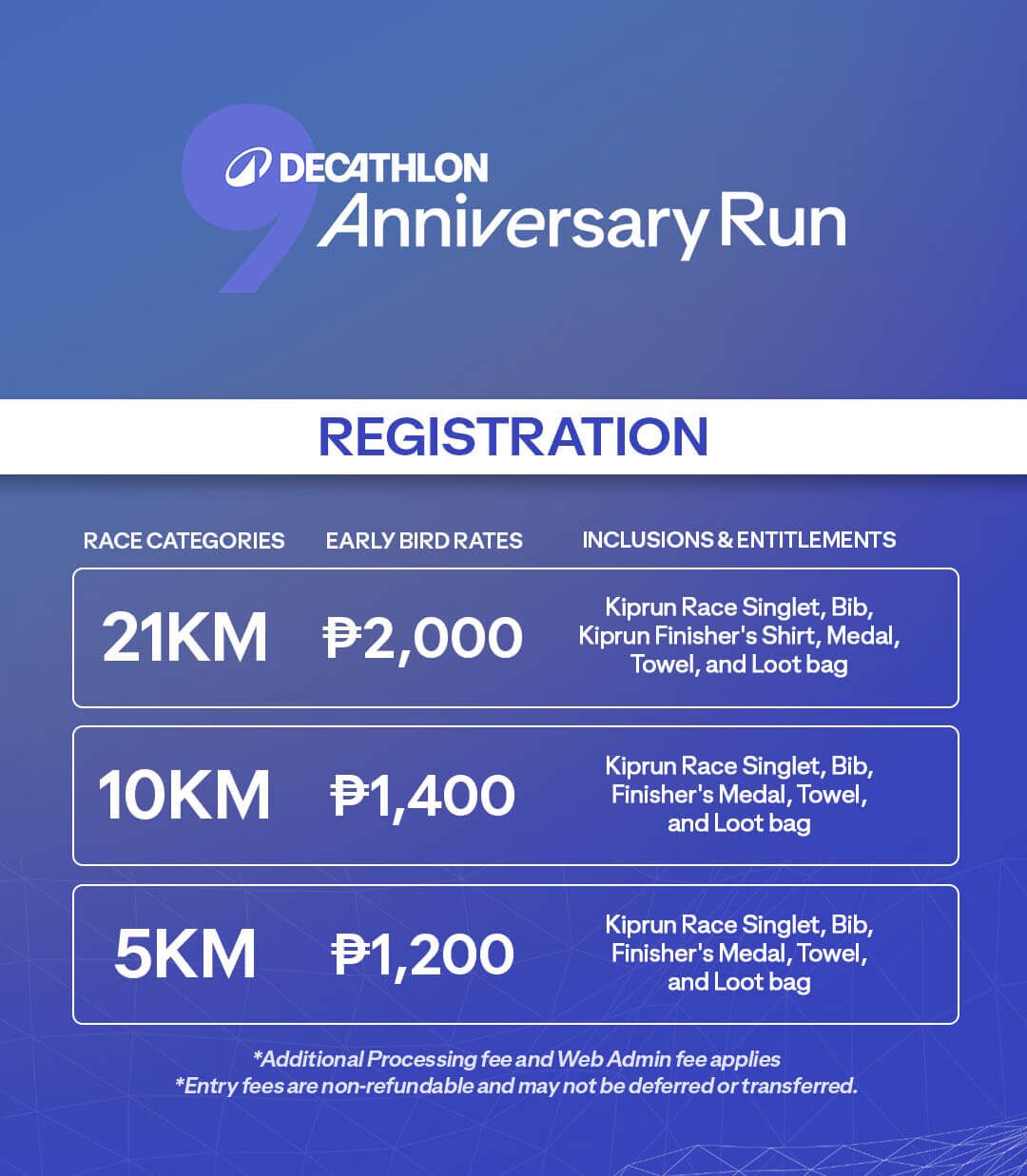 Decathlon Run 2026