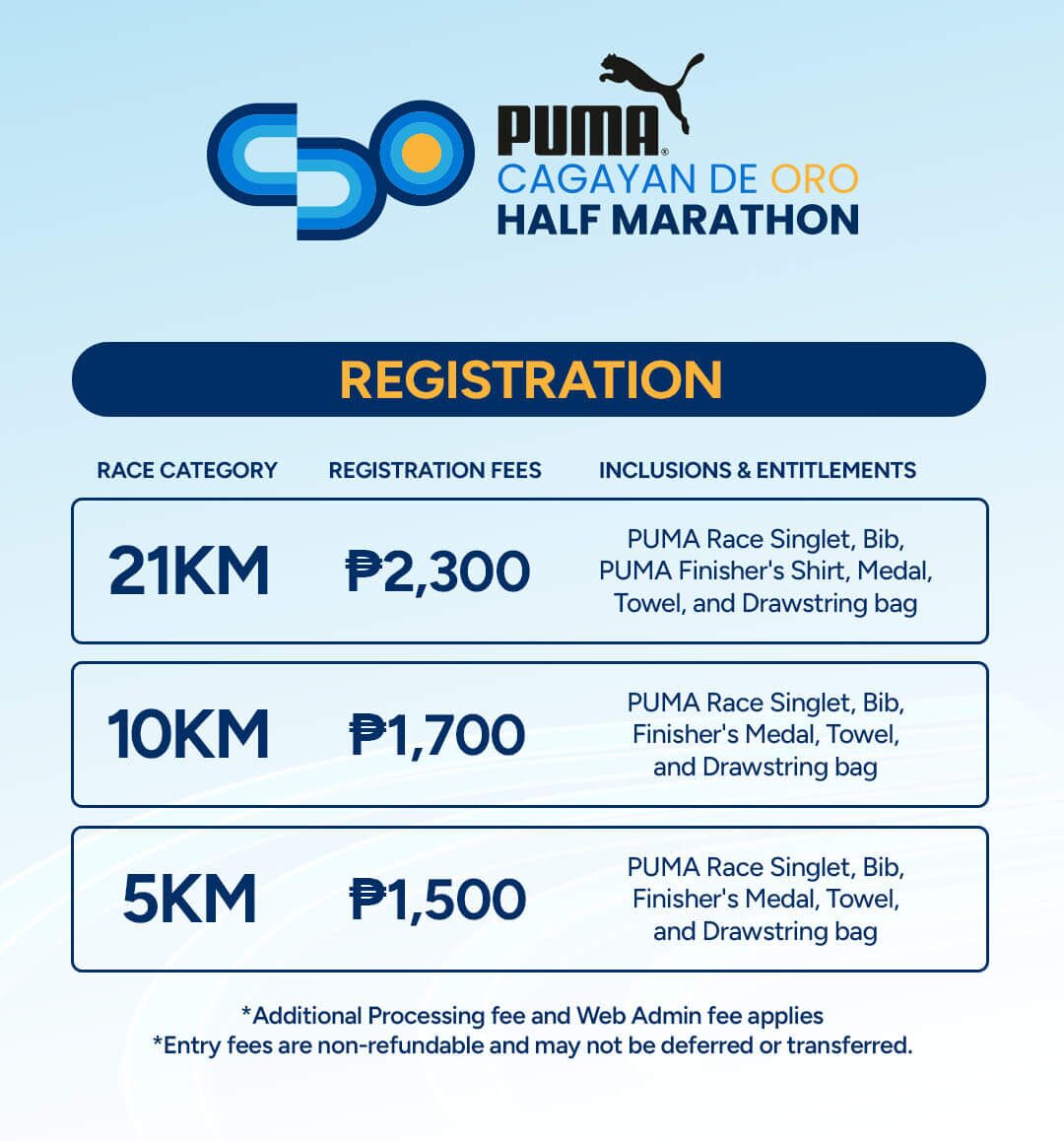 PUMA Philippine Half Marathon (CDO) 2026