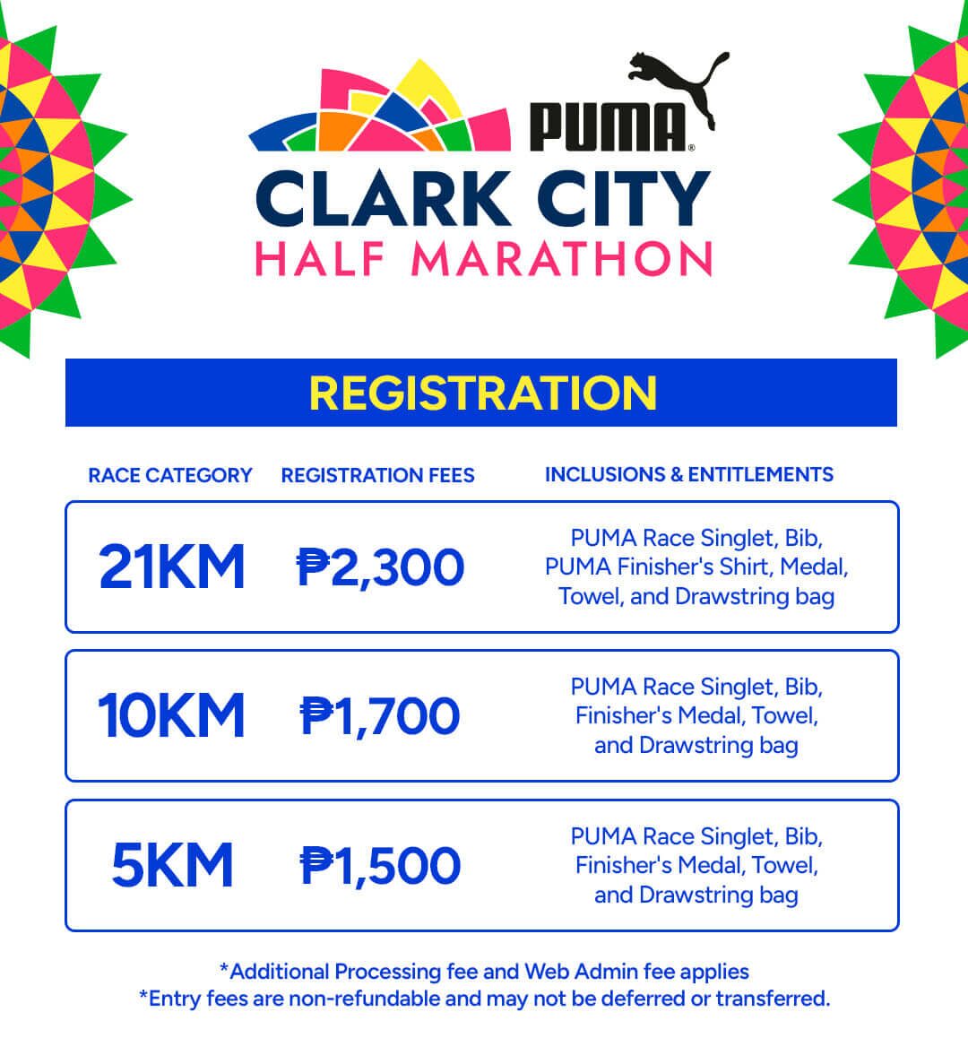PUMA Philippine Half Marathon (CLARK) 2026