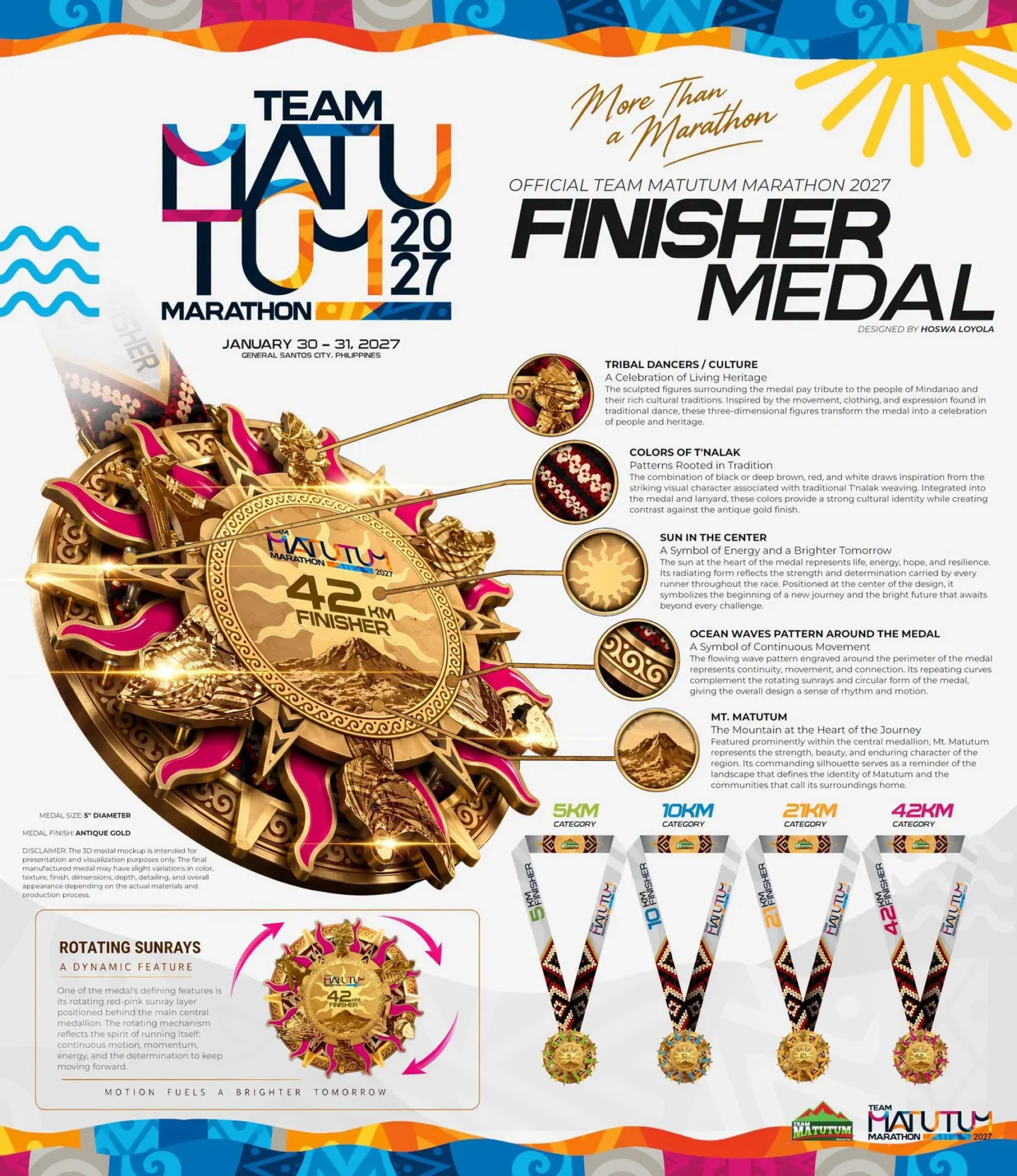 Team Matutum Marathon 2027