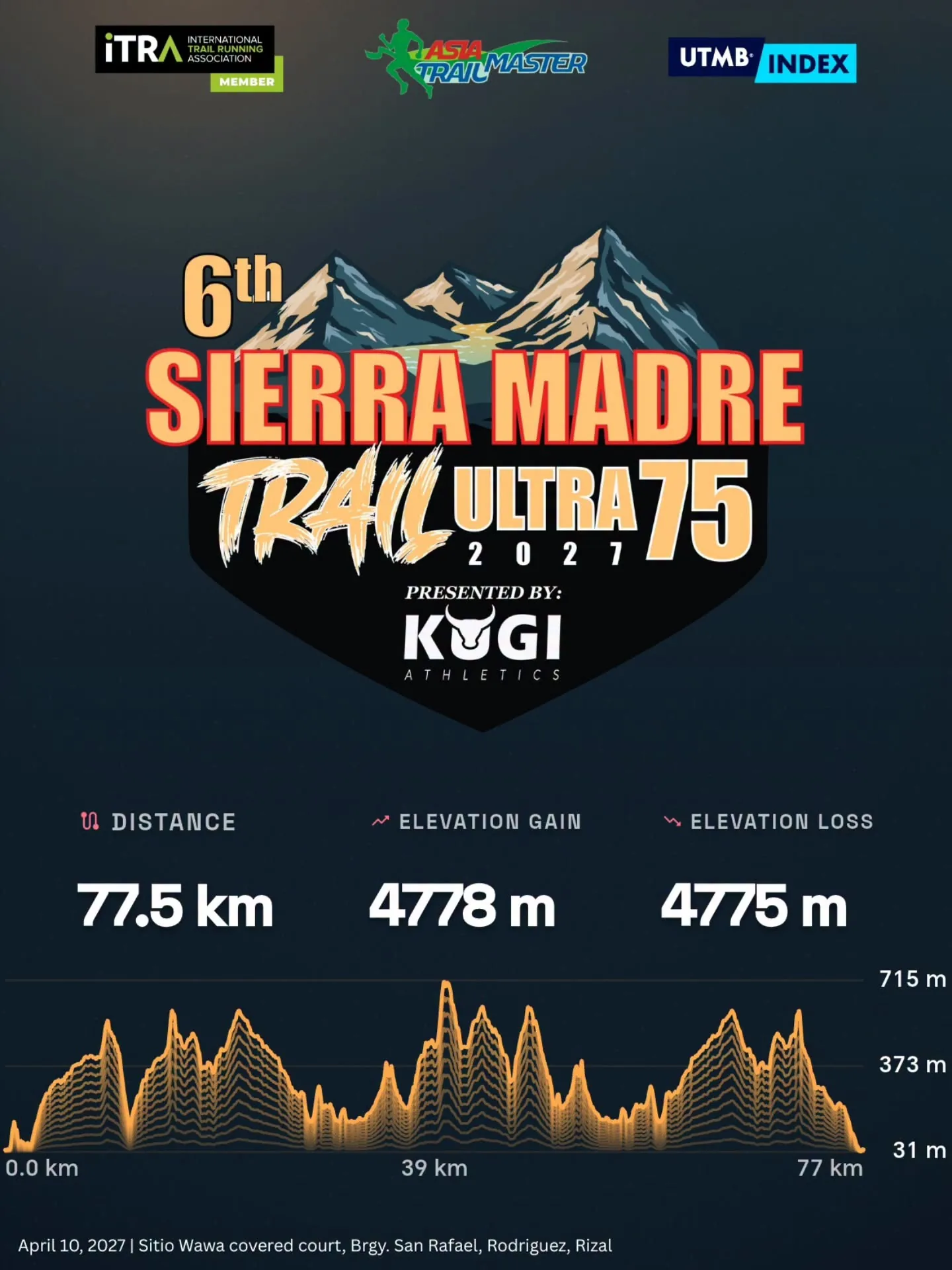 6th Sierra Madre Trail Ultra 2027