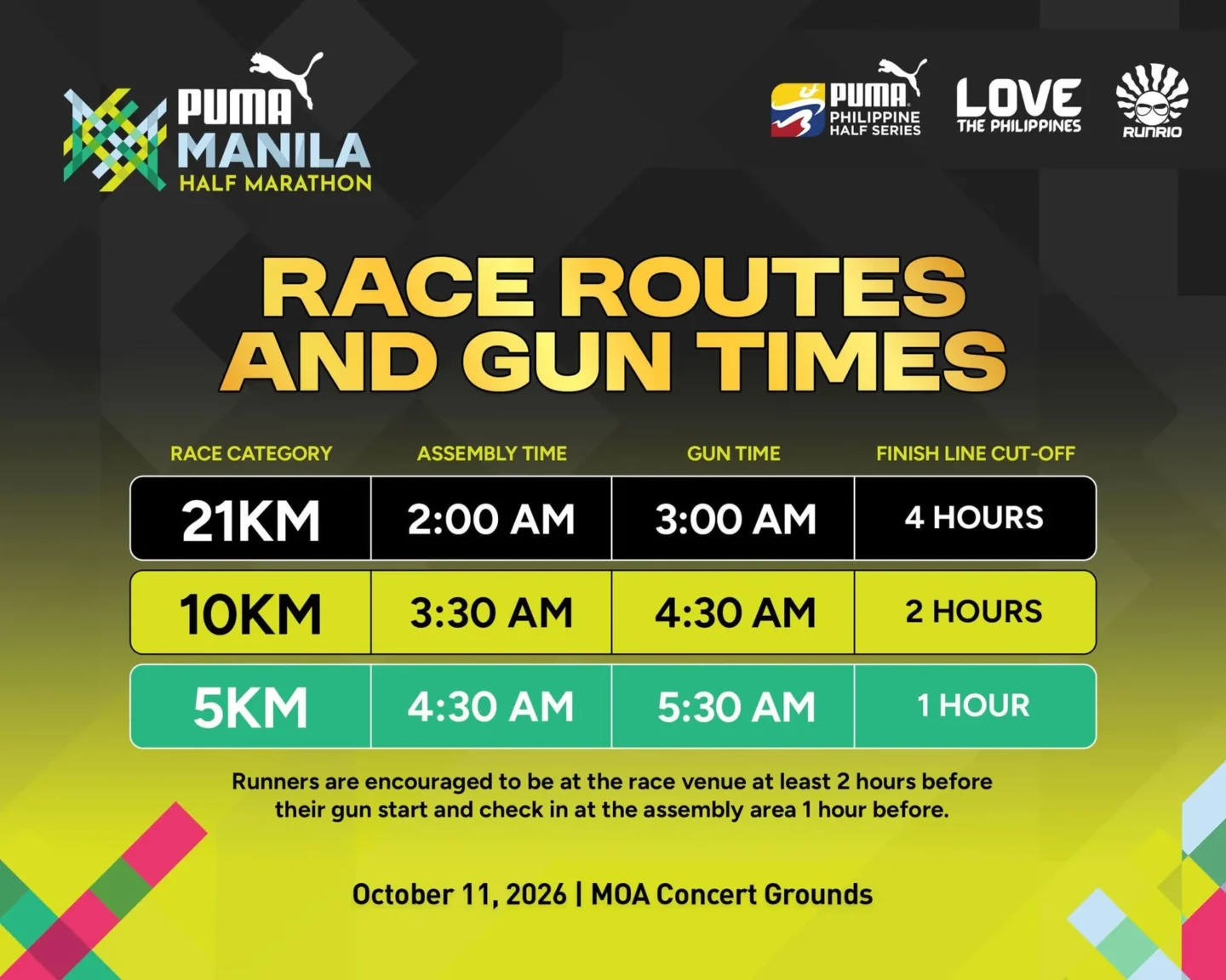PUMA Philippine Half Marathon (MANILA) 2026