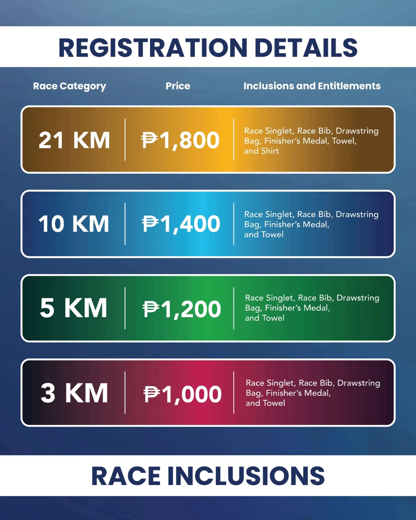 PSE BULL RUN 2027