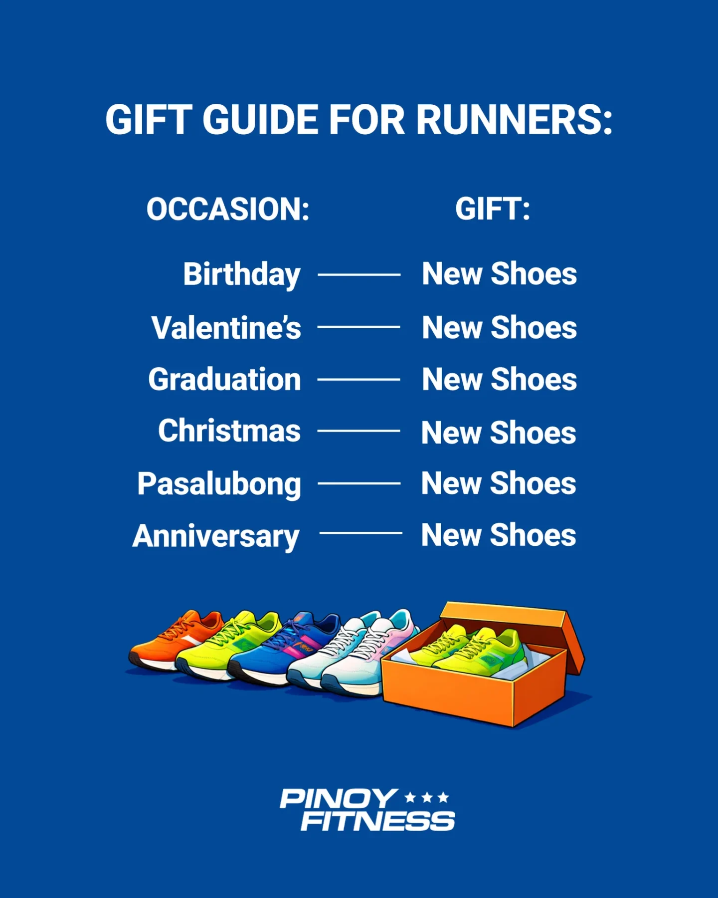 Pinoy Fitness humor post showing a gift guide for runners where every occasion—birthday, Valentine’s, graduation, Christmas, pasalubong, and anniversary—has the same suggested gift: new running shoes.
