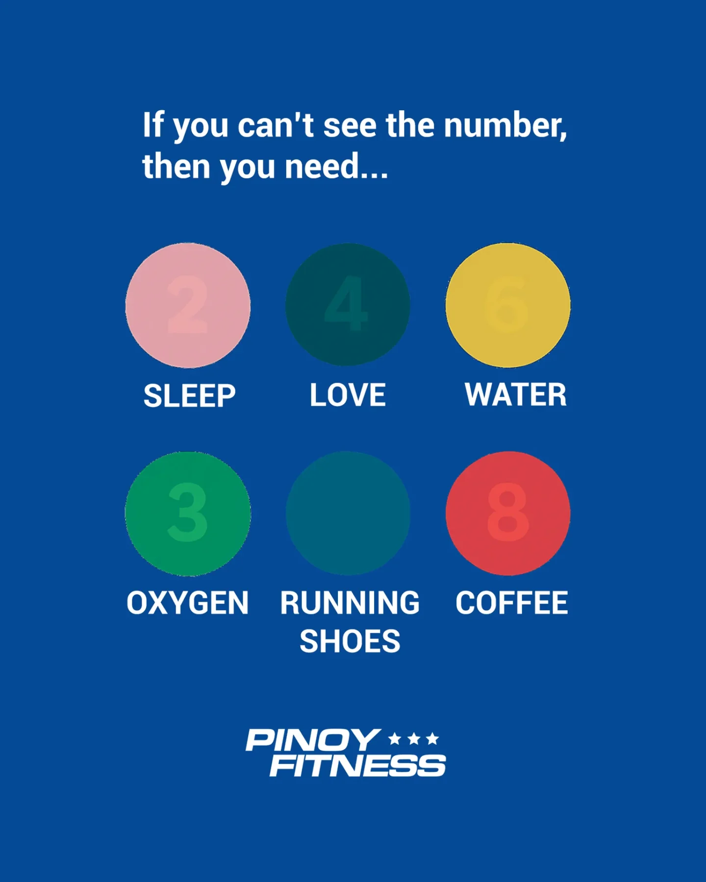 Pinoy Fitness eye test meme featuring six colored circles with faint numbers, labeled Sleep, Love, Water, Oxygen, Running Shoes, and Coffee, on a blue background.