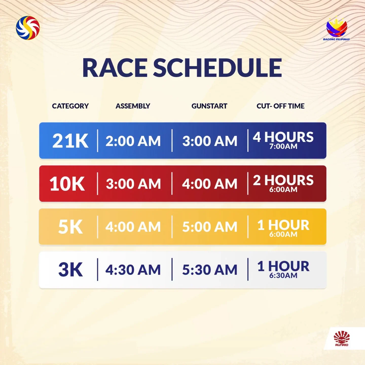 PCSO Charity Run 2026