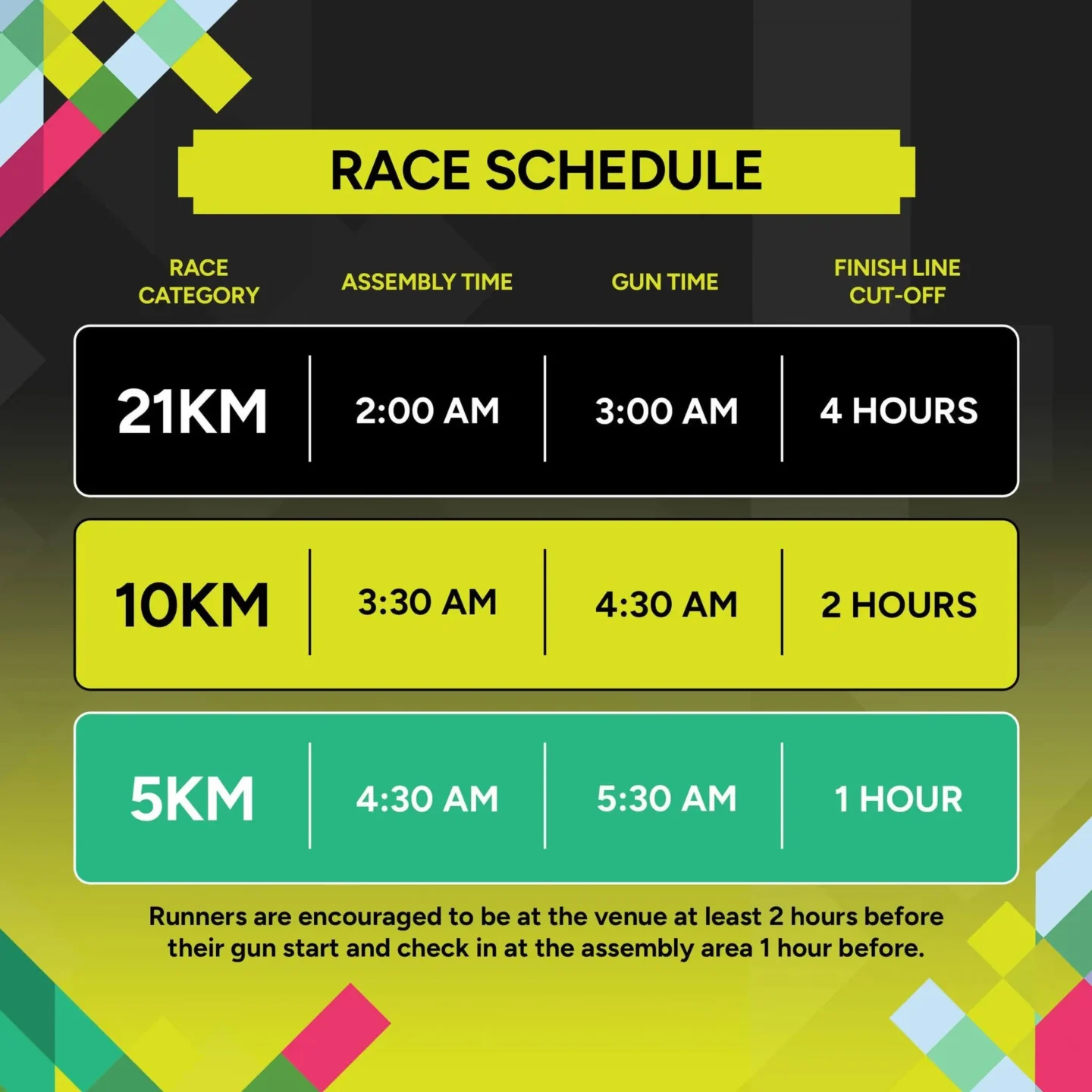 PUMA Philippine Half Marathon (MANILA) 2026