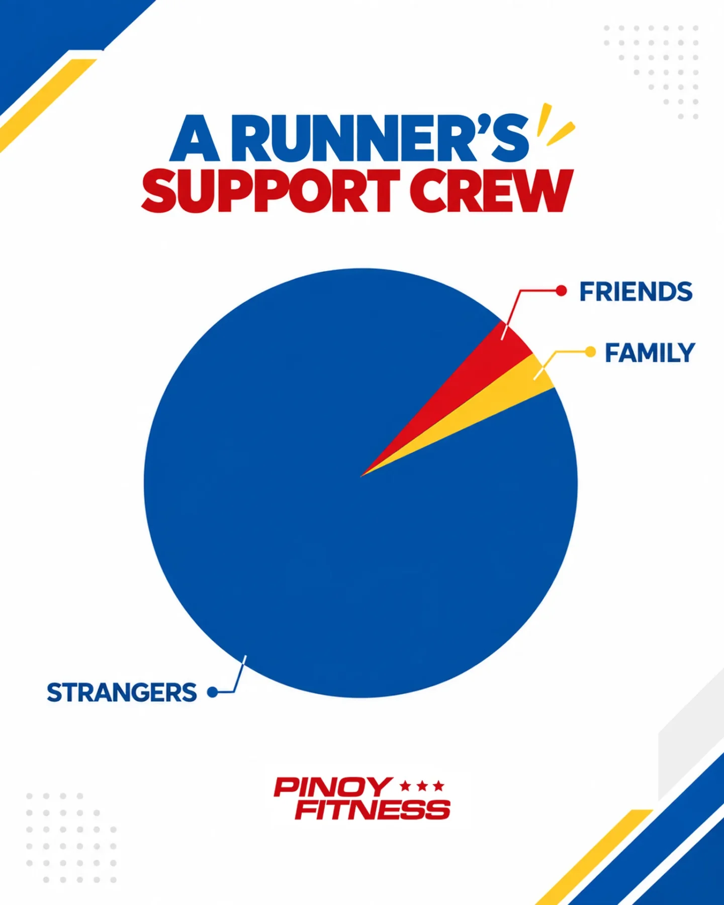 RUNNER'S SUPPORT CREW